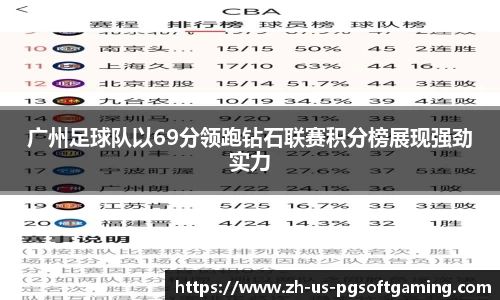 广州足球队以69分领跑钻石联赛积分榜展现强劲实力
